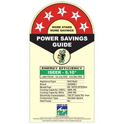 Godrej I Series 5 in 1 Convertible 1.5 Ton 5 Star Inverter Split AC with Blow Clean (2024 Model, Copper Condenser, AC15TSIC18ITC5WYS) image 2