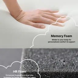 clouddio from pepperfry May Original Orthopedic Memory Foam 8 Inches Single Size Mattress image 2