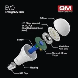 gm modular Evo-9W LED Emergency Bulb (Pack of 2) 4 hrs Bulb Emergency Light image 3