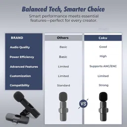 gentle e kart K8 Wireless Collar Mic Mini Omnidirectional Lapel Collar Microphone image 2