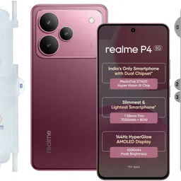 CellProtect Front and Back Screen Guard for realme P4 5G Matte Membrane Film Screen Protector Anti-Scratch, Bubble Free HD Clarity (Not Tempered Glass) Easy Installation Kit-picture-40