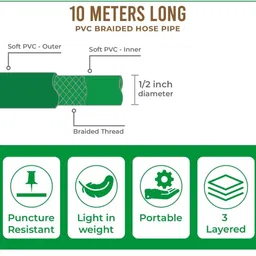 globus 1688-STEEL HOSE HANGER & HOSE PIPE(33 Feet/10Mtr)HOSE & ACCESSORIES (2 SCREW/2SOCKETS/ADAPTER/CONNTECTOR) Hose Pipe image 3