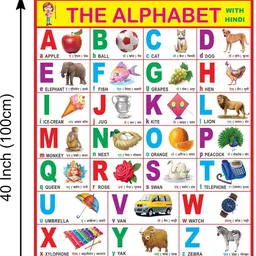 editoneinternational English Alphabet Chart for Kids, Early Learning Educational Wall Chart for Children 28 x 40 Inch Laminated, Non Tearable Waterproof Wall Pasting Chart Canvas Art image 3