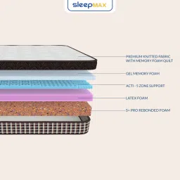 sleepmax Marvella Adaptive 8 Inch Memory Foam Mattress In Single Size (With 1 Free Pillow) image 2