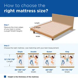 peps india Springkoil Pillow Top Reversible 10 Inch Bonnell Spring King Size Mattress image 5