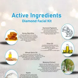 Lilium Diamond & Fruit Glow Facial Kit For Luminous Glow & Revitalize Skin - 60g Each image 4