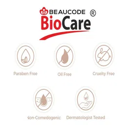 BEAUCODE BIOCARE Activated Charcoal Facial Kit for All Skin Types - 2000g image 5