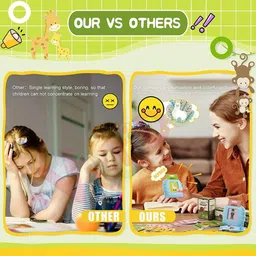 sampin 112 Word Flash Card Talking English for Kids Learning, Reading Interactive toy image 5