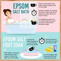 VEDANUM Set of 4 Fortified Luxury Botanic Bath Salt Infusions - 100 gm Each image 4