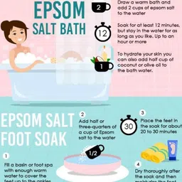 VEDANUM Fortified Luxury Signature Bath Salts 200 gm - Restore image 2