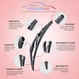 forsonsenterprises Windshield Wiper For Honda Jazz image 2