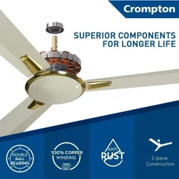 crompton Aura-1400 Anti Dust 3 Blade Pack of 2 with 2 Year Warranty Anti Dust 1400 mm Ceiling Fan image 4