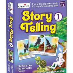 Creatives - Story Telling 1-image-26