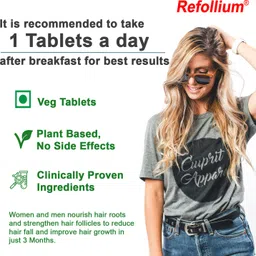 refollium Hair Vitamins with DHT Blocker, Biotin, Iron, Omega for Control Hair Fall image 3