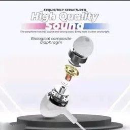 Wahaj F20 Earphone Cable Organizer image 2