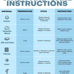 moonroof Cotton King Fitted (Elastic) 244 TC Printed Bedsheet image 5