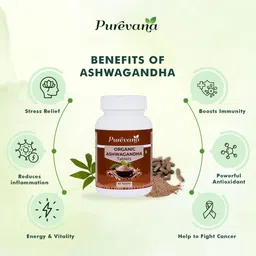 purevana Ashwagandha Tablets–Herbal Supplement for Stress, Strength & Vitality(Pack of 1) image 3