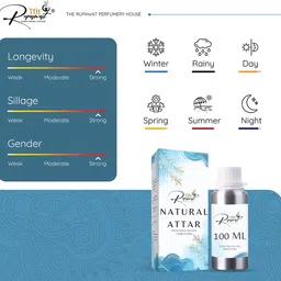 the rupawat perfumery house THE RUPAWAT Hero Gold Perfumery House Natural Alcohol Free Attar - 100 ml image 2