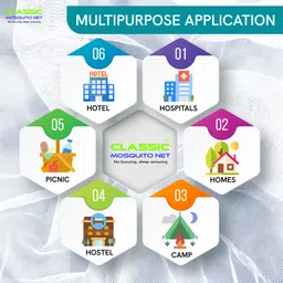 classic mosquito net Traditional Square Machardani | 6x6.5 ft | Easy Setup, Lightweight King Size bed Polyester Washable Adults Mosquito Net image 5