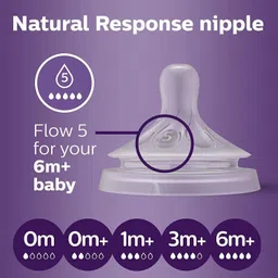 philips avent Natural Response Bottle Teat - 2 x Baby Bottle Flow 5 Teats for Babies Aged 6+ M Fast Flow Nipple image 3