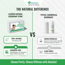 alumzen UnderArm Deodorant Alum Block | Natural Fitkari | No Fragrance image 4