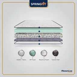 springfit Reactiv Dual Orthopedic 5 Inch HR Foam Queen Size Mattress image 2