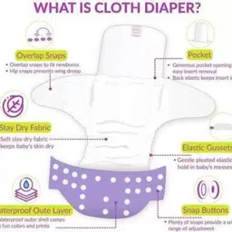 jamex Washable Reusable Cloth Diaper Nappy For New Born (4Diaper+4Insert Black) image 3