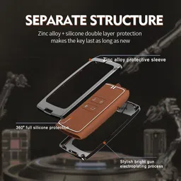 zealsy Car Key Cover image 5
