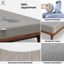 bridha Fitted King Size Waterproof, Breathable, Stretchable Mattress Cover image 2