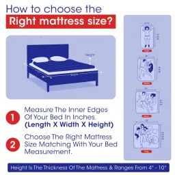 loom & needles 7-Layer Ortho 12 Inch Pocket Spring King Size Mattress image 5