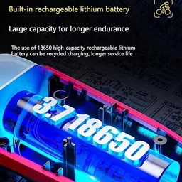 happyrider Solar and USB Rechargeable Cycle Light and Bell (3 Modes)| Charge with Sunlight Bell image 4