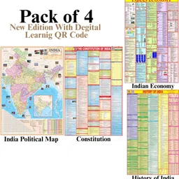 editone enterprises Pack of 4 India Maps – Indian Political, Constitution of India, History of India & Indian Economy, 28x40 Inch (70x100 cm), 90 GSM Thick Paper, Soft English Medium Paper, QR Code, SSC, UPSC & Competitive Exam Study Map Paper Print-picture-13
