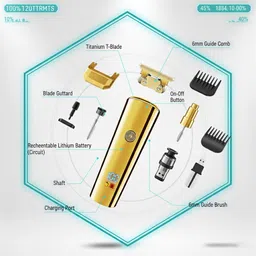 Frinzoo Cordless Hair Clipper with Long Battery Life and Silent Motor Trimmer 500 min Runtime 3 Length Settings image 3