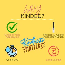 kinded Nail Paint Lacquer Nail Polish Enamel with One Coat Single Stroke Application Pastel Parrot Green image 2