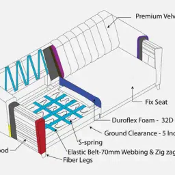 casacraft from pepperfry Alejandro Velvet 2 Seater Sofa In Carbon Grey Colour image 4