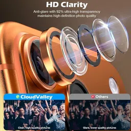MOBCART Back Camera Lens Glass Protector, Camera Lens Ring Guard Protector for iPhone 17 Pro – 360°Full Coverage, Metal Frame + Glass Camera Protector Orange image 5