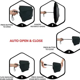 kartona 3 Fold with Auto Open and Close UV Umbrella Umbrella image 3