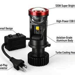 lovmoto Universal H4 y7 Mini Projector Lens LED Headlight Bulb 40W Conversion Kit S50 Fog Lamp Car, Motorbike LED for Honda (12 V, 40 W) image 2