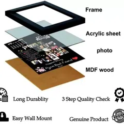 kartikvibe MDF Wall Photo Frame image 2