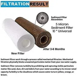 parijata 20 inch Spun pp Filter for Blue housing | pp Filter for 50lph ro Solid Filter Cartridge image 2