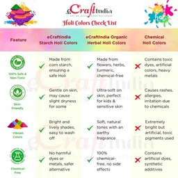 ecraftindia Organic Herbal Gulal Holi Colours Pack of 5, 80gms image 4