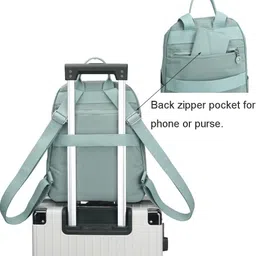 inovera Small 10 L Backpack Small Backpack for Women - Nylon Shoulder Bags with Adjustable Strap(Aqua Blue) image 4