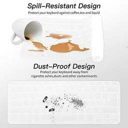 Saco Silicone Keyboard Cover Skin for (Not Fit for K3400 M3401) 14 Inch OLED Laptop 2022 ASUS Vivobook 14 X1405ZA, S14 Flip TN3402QA/ S3402ZA, Zenbook 14 UX3402ZA Keyboard Skin image 4