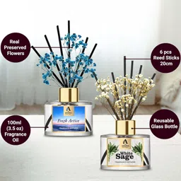 the aroma factory (White Sage & Citrus Lemon, 2 Box) Diffuser Set image 2