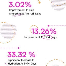 TYPE BEAUTY INC Soak It Dual Smudge Stick With Squalane - 12 g - Peach Glow/ Toasted image 4