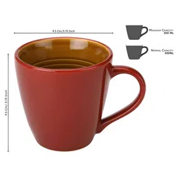 BODHI HOUSE Multicoloured Handcrafted Solid Ceramic Glossy Cups Set of Cups and Mugs image 3