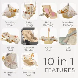 mama luv mee 10 in 1 Baby Carry Cot | Rocker & Bouncer | Baby Swing | Adjustable Handle | Rocker and Bouncer image 2