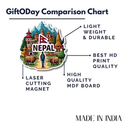 GIFTSHALA 2 Pieces Blue & Green Graphic Printed Fridge Decorative Magnets image 2