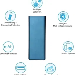 mayimtel 50000 mAh 22.5 W Compact Pocket Size Power Bank-picture-17