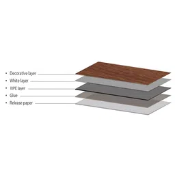 INDIAN ROYALS 6-Pcs Brown Wooden Waterproof Flooring Planks image 3